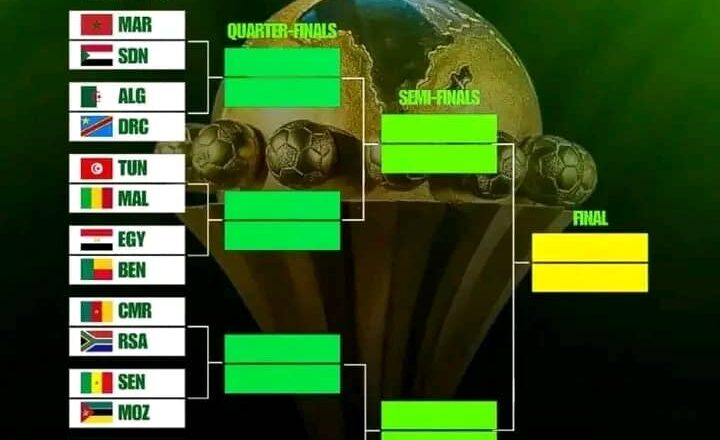 CAN 2025 : des duels de prestige pour lancer la phase à élimination directe, le tableau complet des huitièmes de finale dévoilé