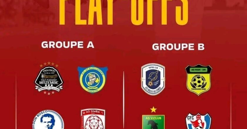 RDC/Ligue 1 : les playoffs connus, une fenêtre exceptionnelle de transfert ouverte