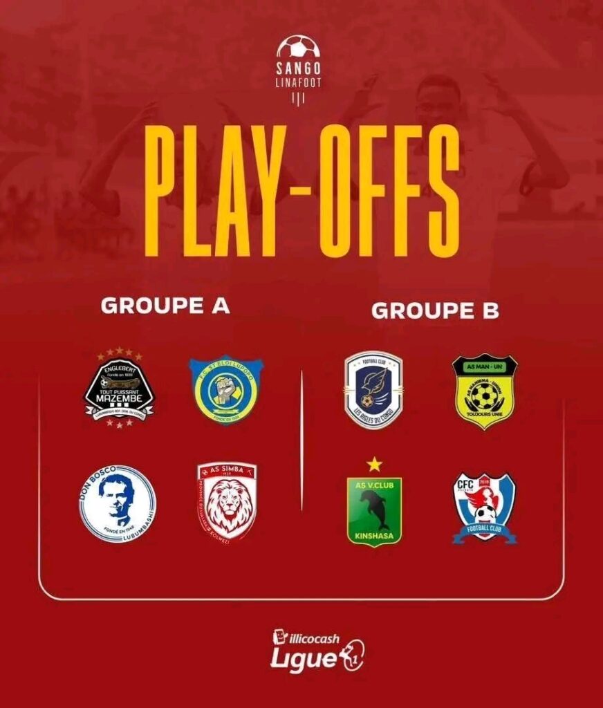 RDC/Ligue 1 : les playoffs connus, une fenêtre exceptionnelle de transfert ouverte